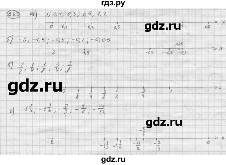 ГДЗ по алгебре 8 класс  Никольский   номер - 623, Решебник №1 к учебнику 2015