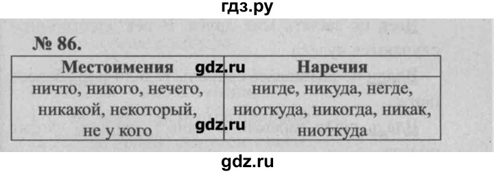 ГДЗ по русскому языку 7 класс Ефремова рабочая тетрадь (Баранов)  упражнение - 86, Решебник №2