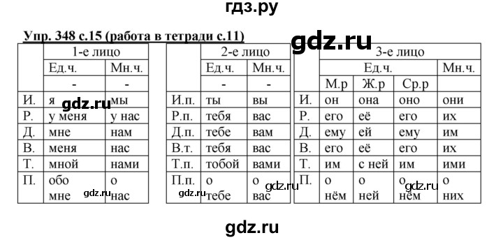 ГДЗ по русскому языку 4 класс  Соловейчик   упражнение - 348, Решебник