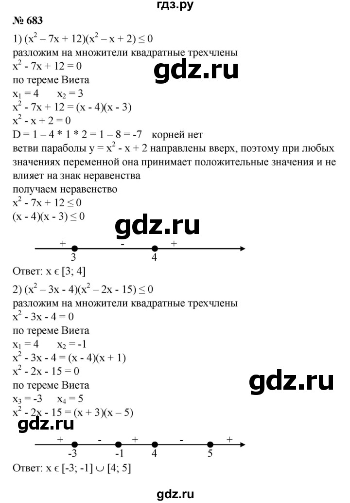 ГДЗ по алгебре 8 класс Колягин   упражнение - 683, Решебник №1