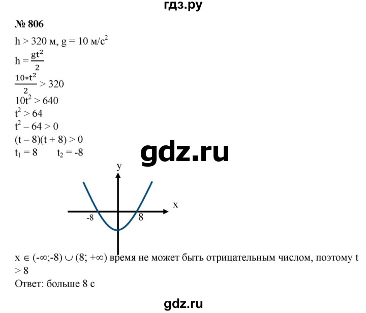 ГДЗ по алгебре 8 класс Колягин   упражнение - 806, Решебник №1