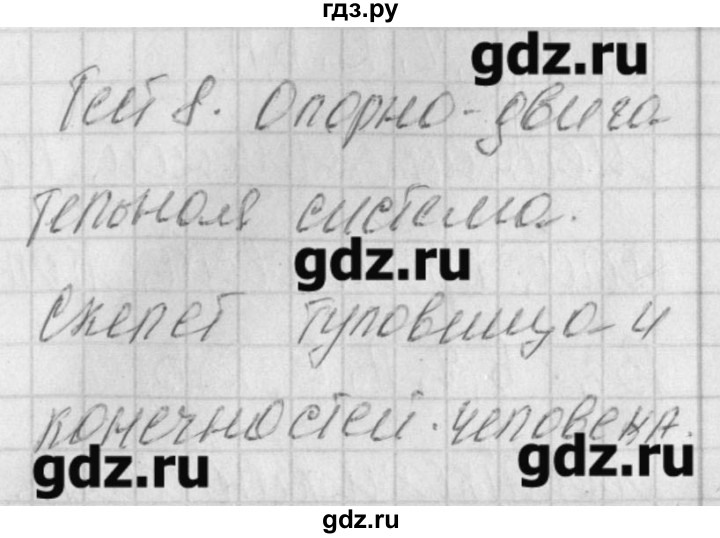 ГДЗ по биологии 8 класс Богданов контрольно-измерительные материалы  тест 8. вариант - 1, Решебник