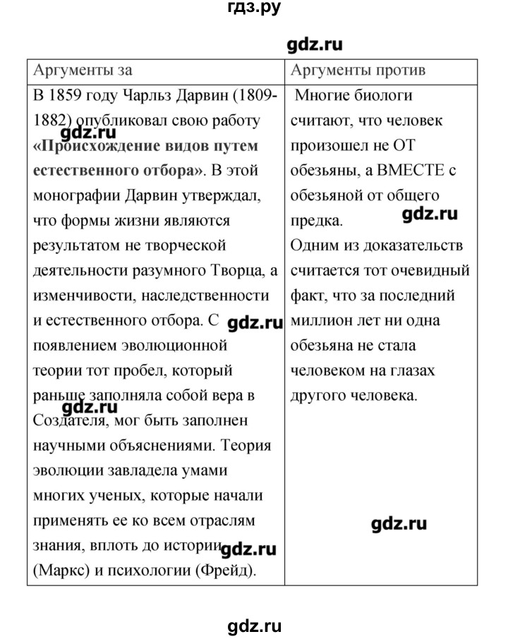 ГДЗ по истории 8 класс Лазарева тетрадь-тренажер Новое время (Медяков)  страница - 22, Решебник