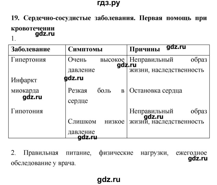 ГДЗ по биологии 8 класс Пасечник рабочая тетрадь  параграф - 19, Решебник