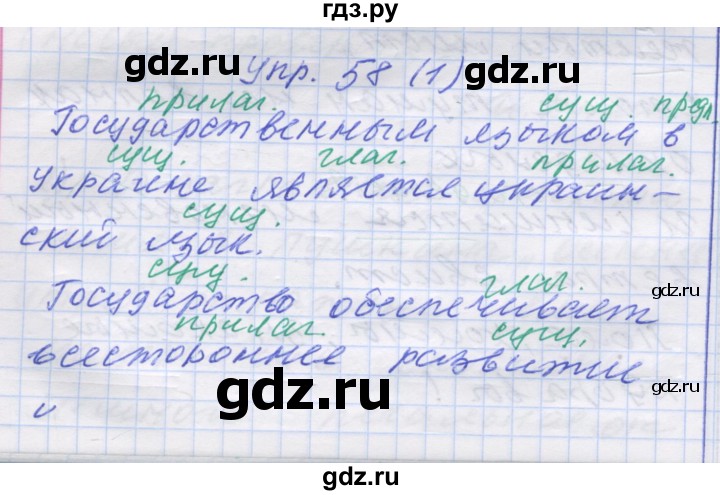 ГДЗ по русскому языку 7 класс Коновалова   упражнение - 58, Решебник