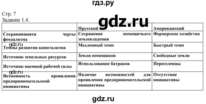 ГДЗ по истории 8 класс Пономарев рабочая тетрадь с комплектом контурных карт История нового времени  страница - 7, Решебник