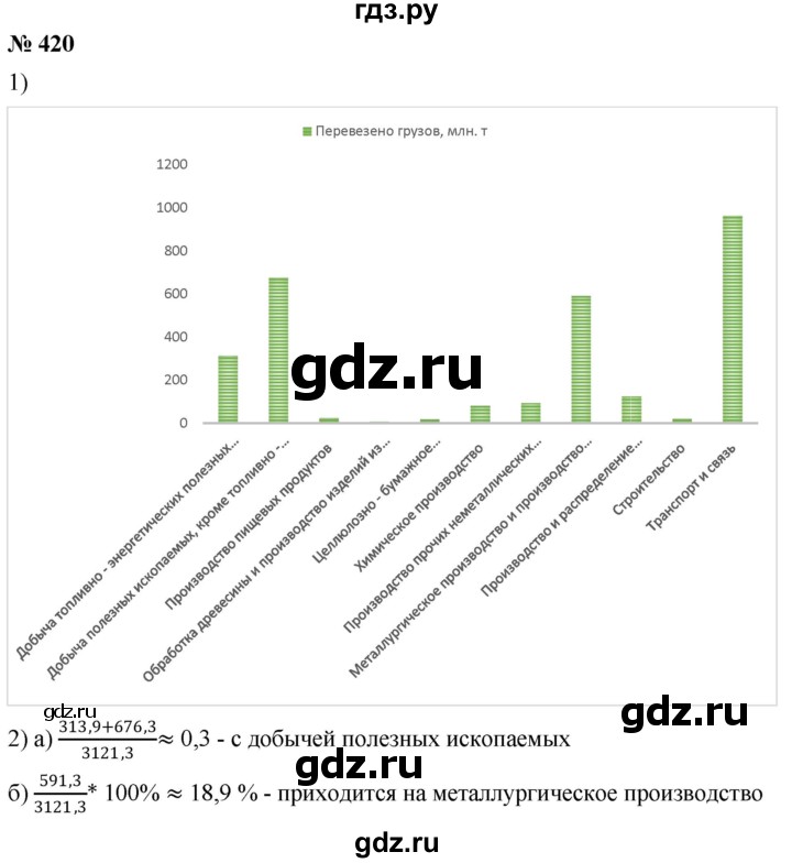 ГДЗ по алгебре 8 класс  Дорофеев   упражнение - 420, Решебник №1 к учебнику 2019