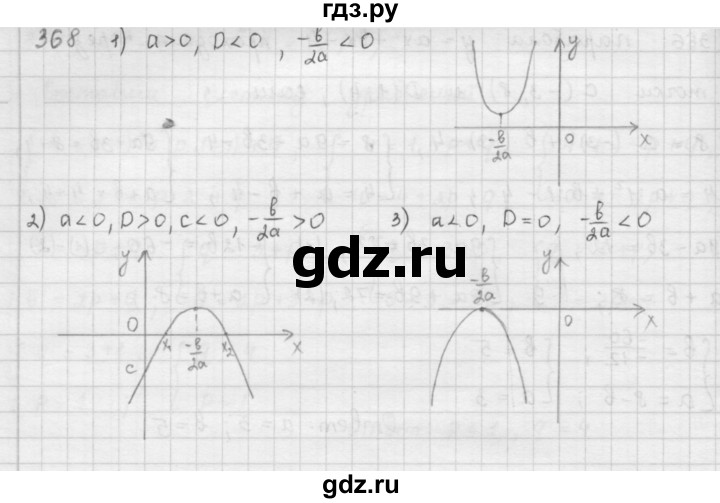 ГДЗ по алгебре 9 класс  Мерзляк   упражнение - 368, Решебник №1 к учебнику 2016