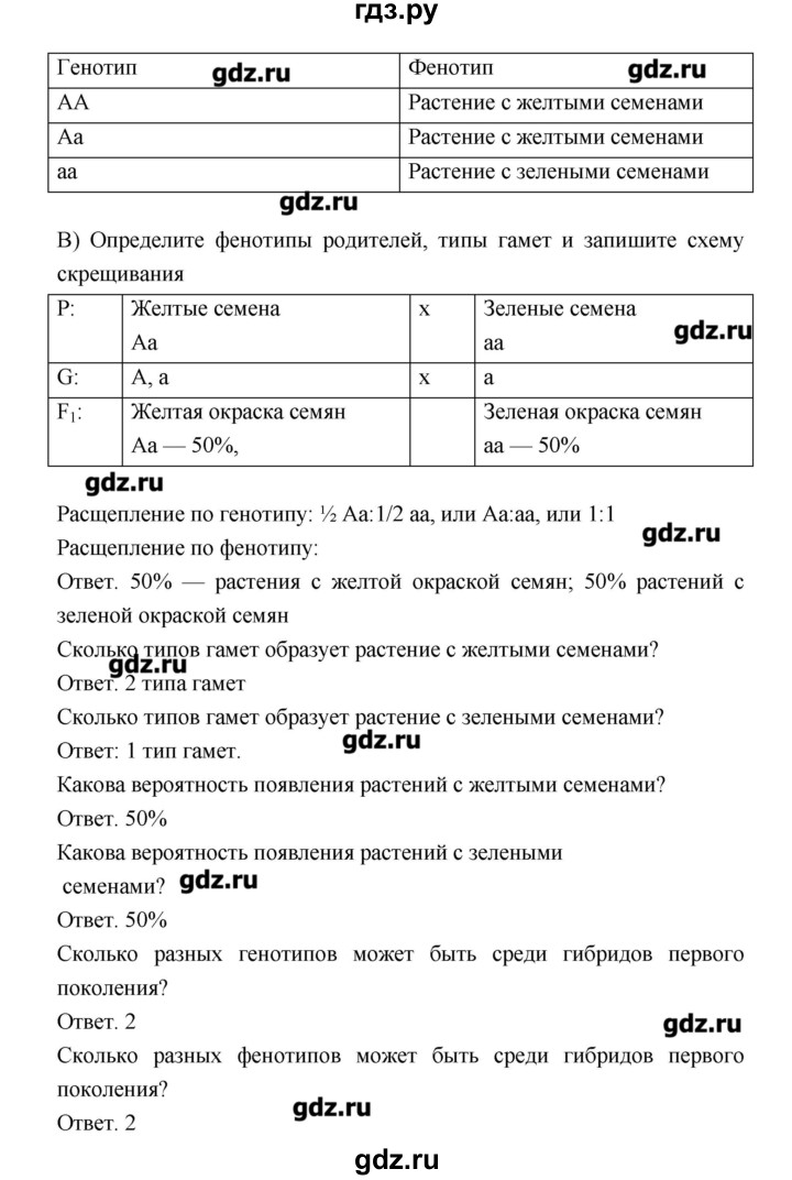 ГДЗ по биологии 10‐11 класс Сухорукова тетрадь-тренажер  страница - 50, Решебник